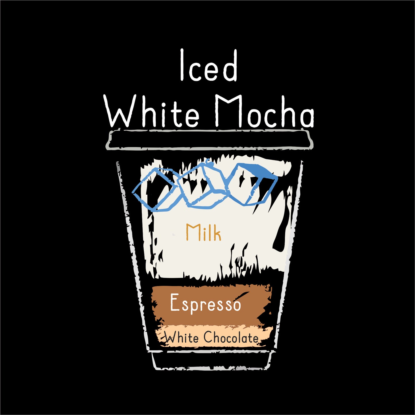 Iced White Mocha
