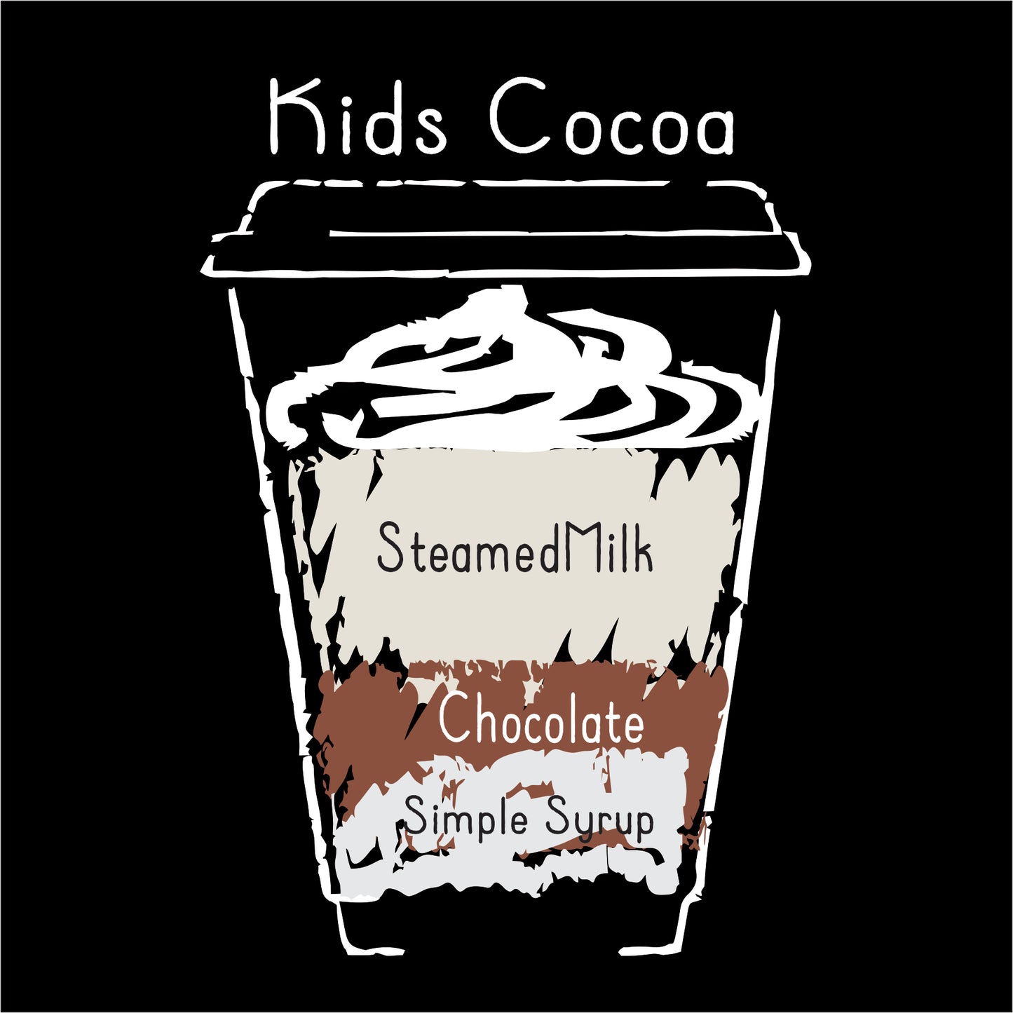 Kid’s Cocoa