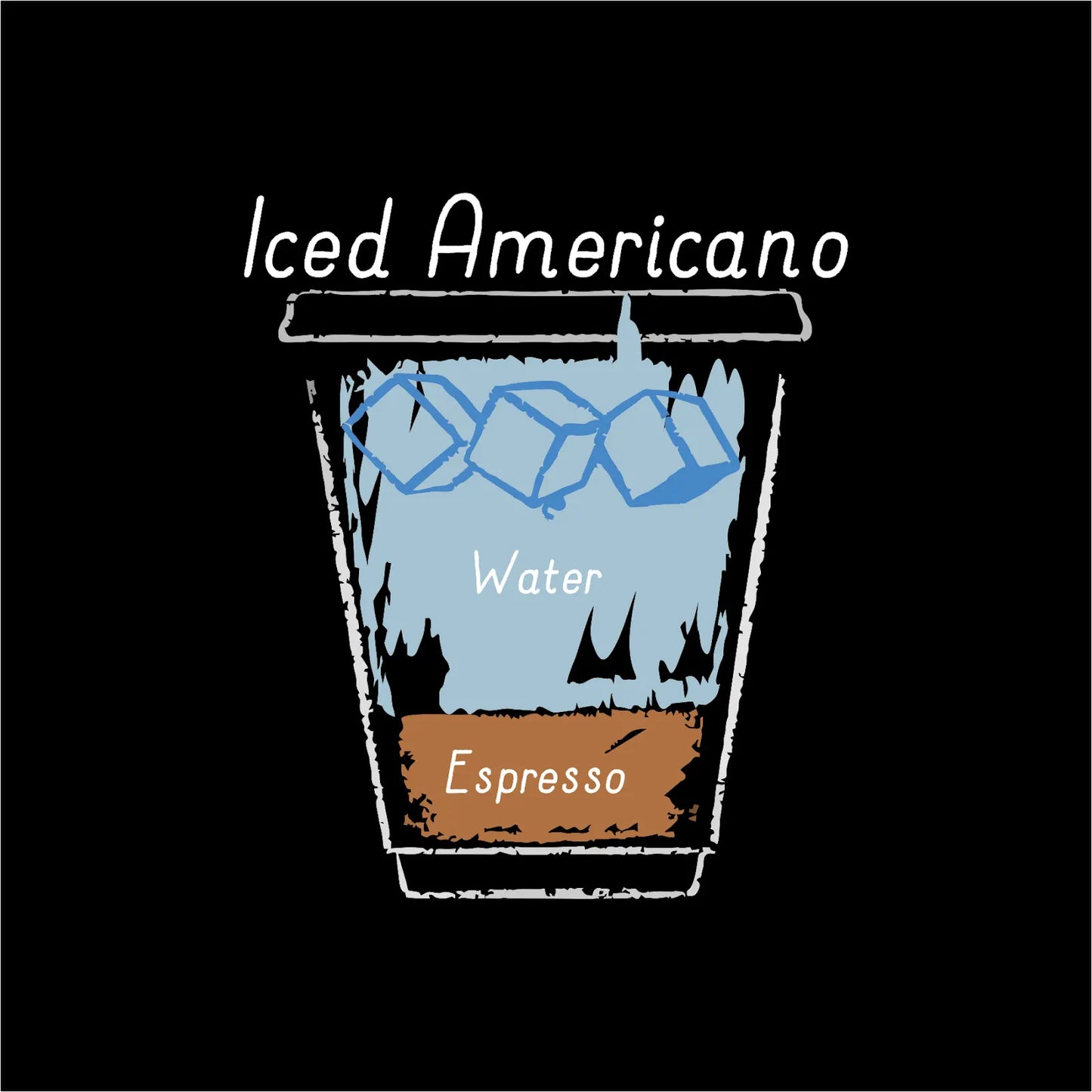 Iced Americano